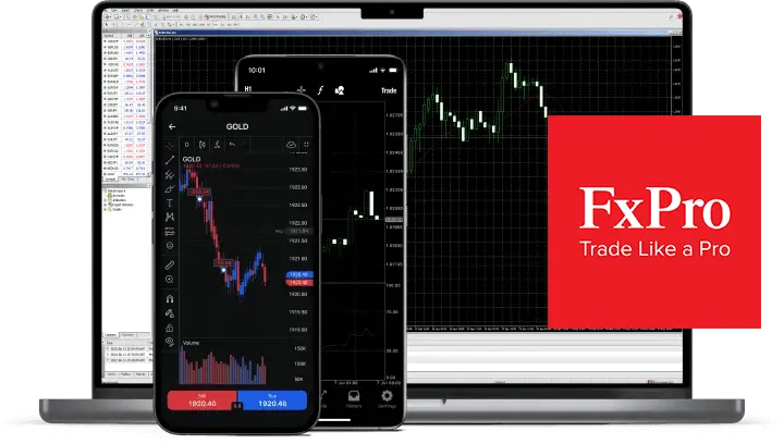 FxPro platform on devices and logo