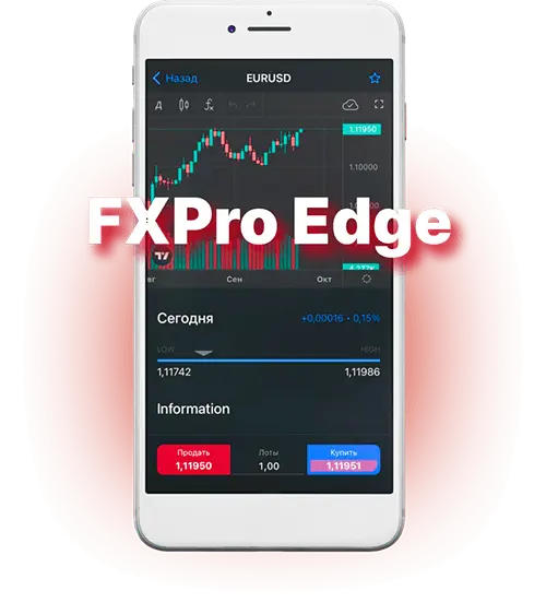 fxpro edge main picture