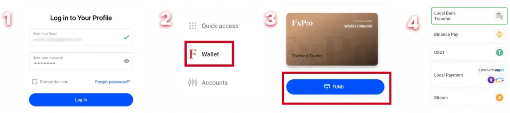 fxpro deposit