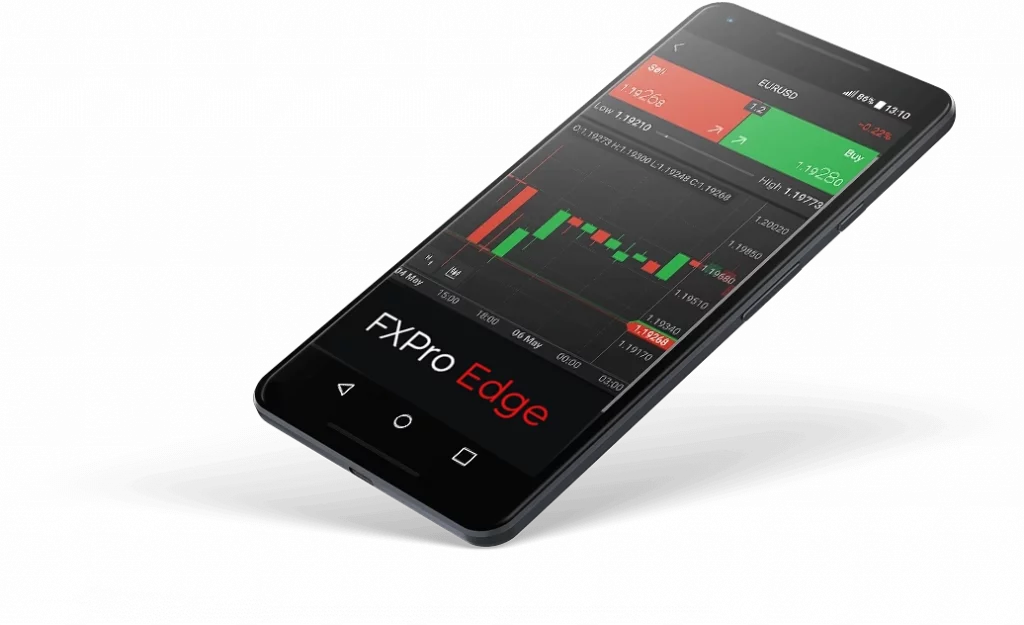 fxpro edge mobile