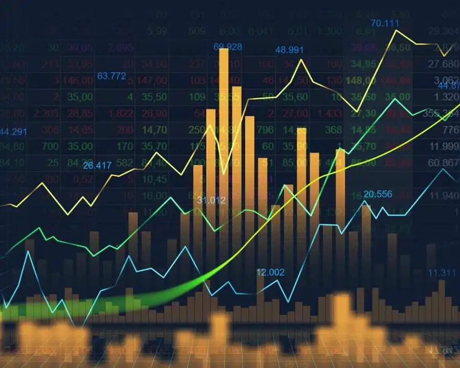 fxp-trading