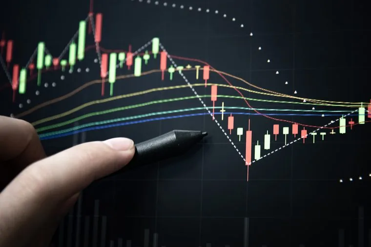 FX