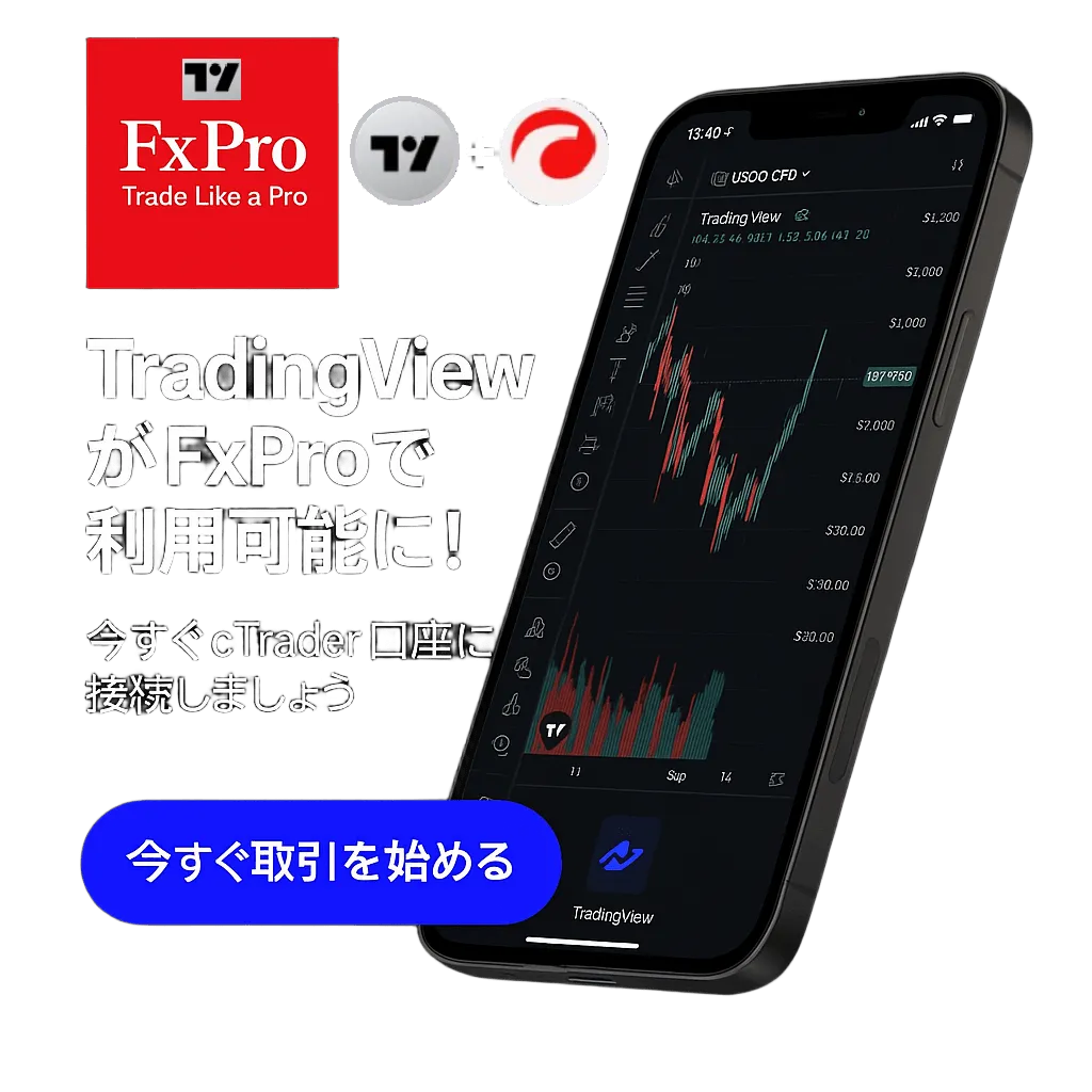 FxProとTradingViewの連携 — チャート上で直接取引し、最大55%のキャッシュバックを獲得